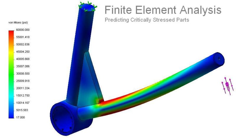 Finite Element analysis of a suspension for manufacturing costs reduction.