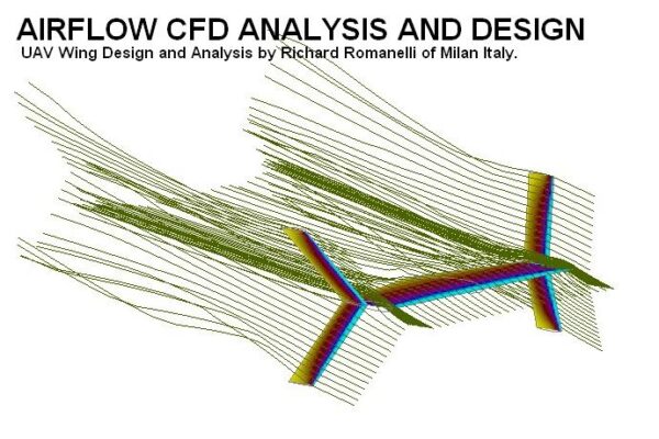 Airflow CFD Analysis And Design